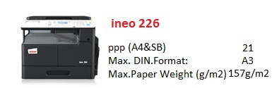 ineo 226