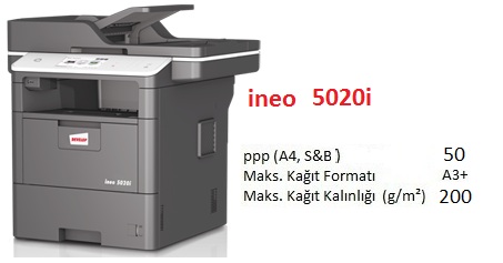 ineo 5020i